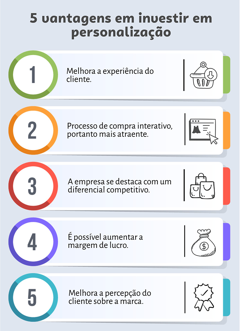 Como personalizar serviços de forma inovadora
