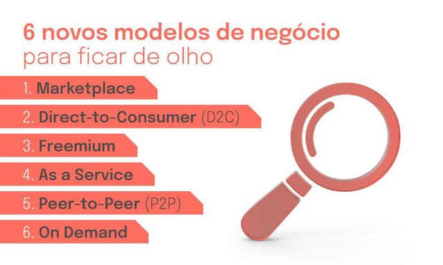 Design Thinking na Prática: Como Aplicar para Otimizar Serviços