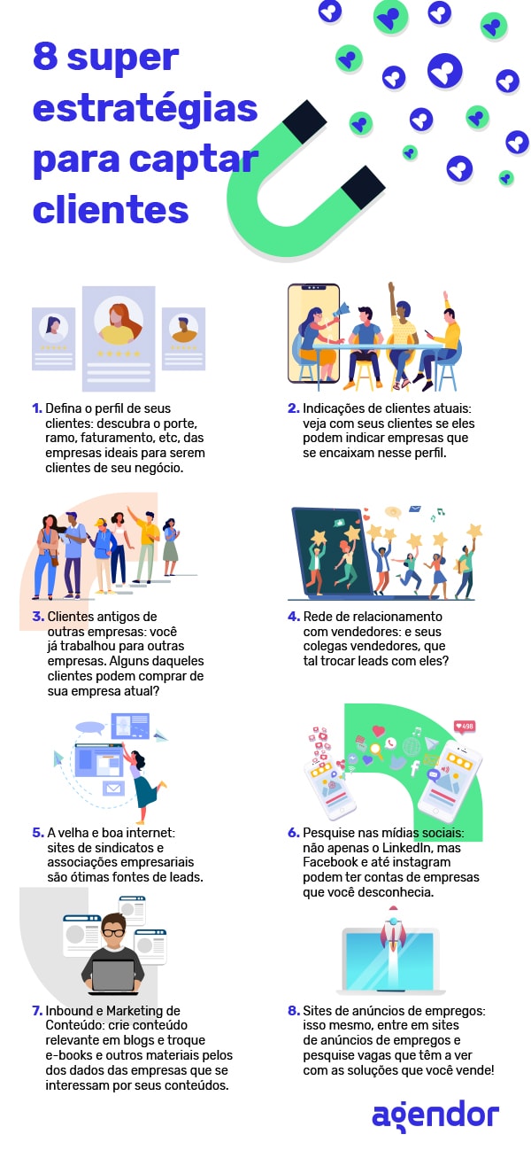 como prospectar clientes