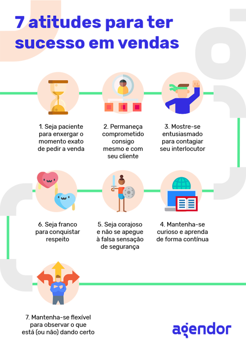 7 pilares para ser um vendedor de sucesso