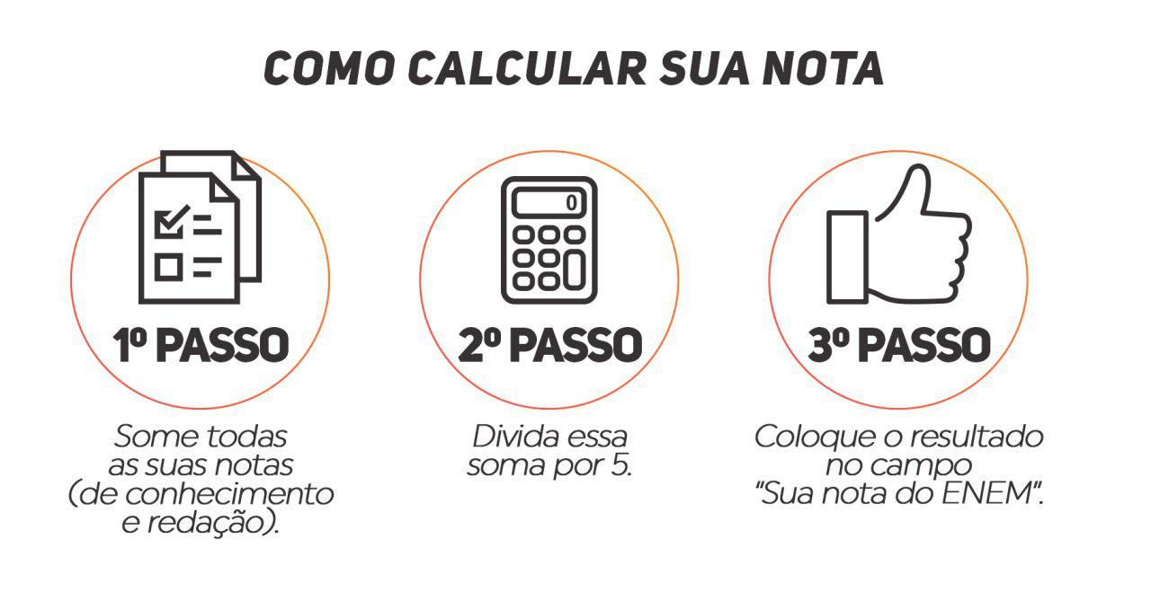 como somar a nota do enem