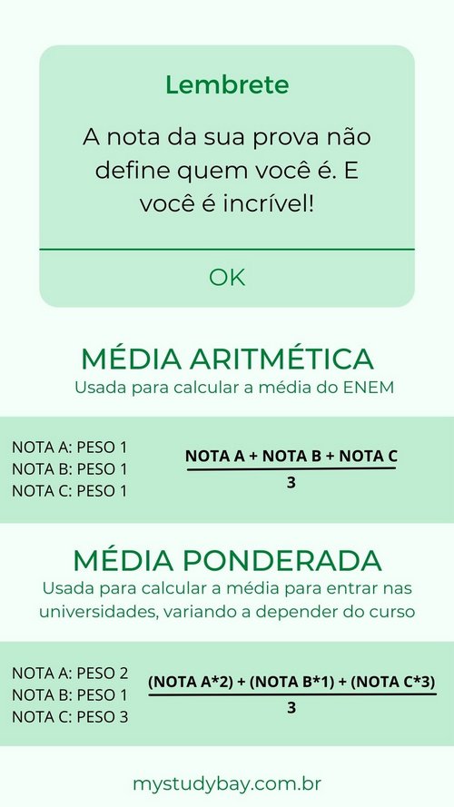 Simuladores de Nota Enem: Qual o Melhor para Você?