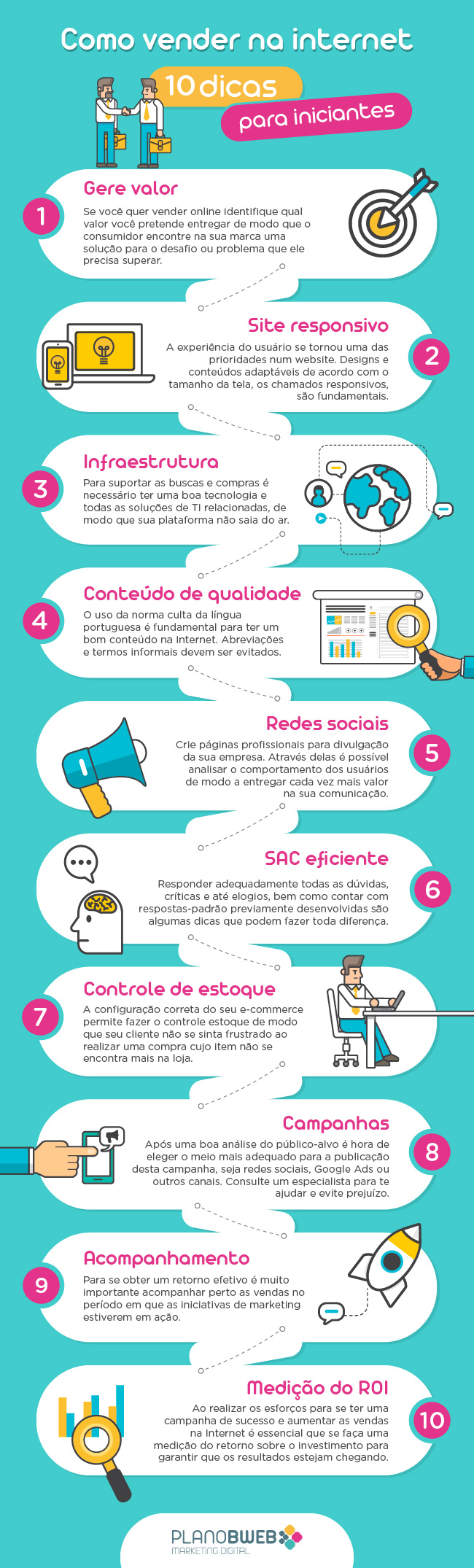 erros comuns ao começar a vender online