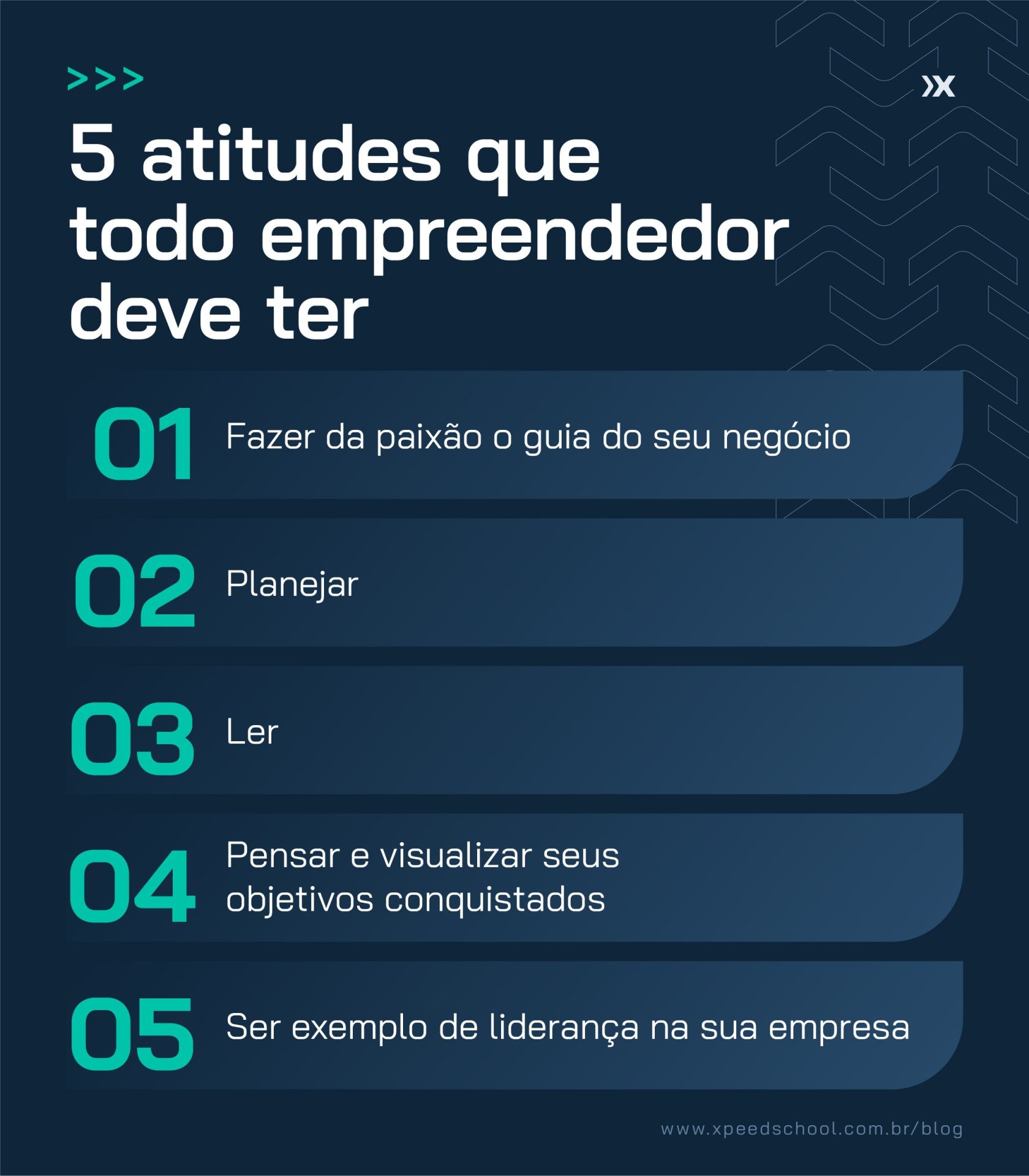Desenvolva seu perfil empreendedor: As 10 características essenciais