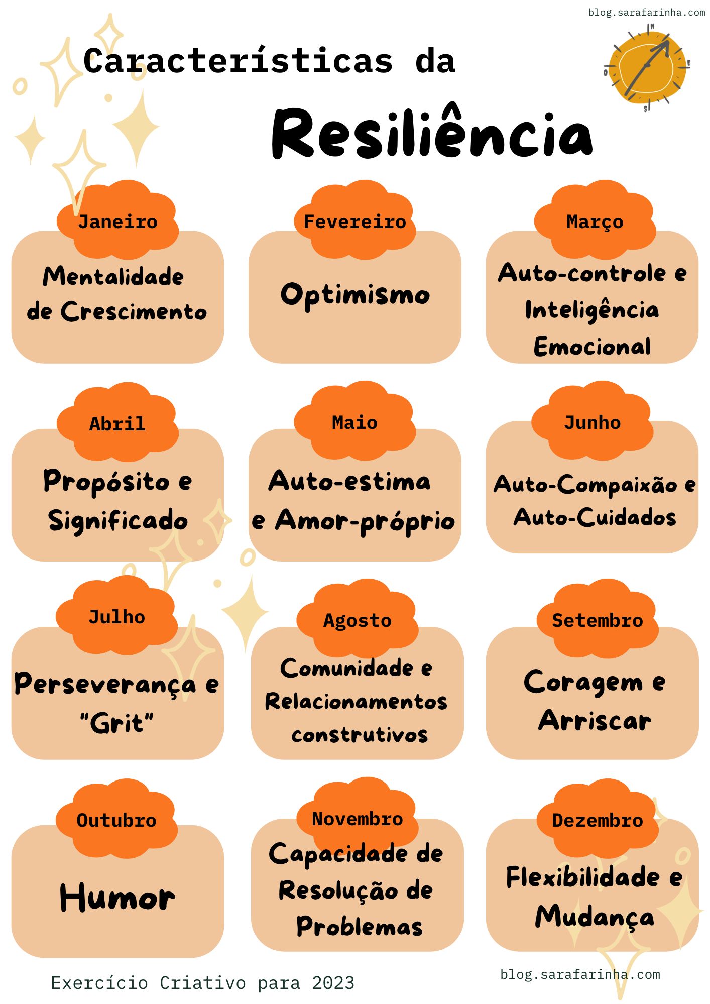 conceito de resiliência