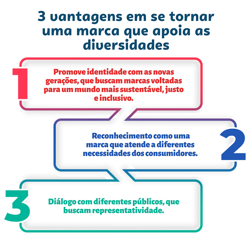 Como Identificar o Estilo do Seu Cliente em Menos de 5 Minutos