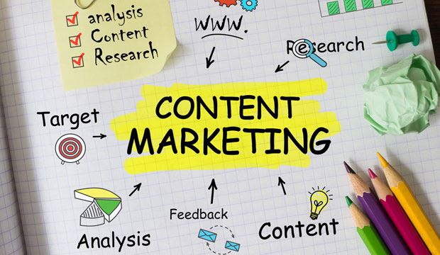 exemplos de marketing de conteúdo