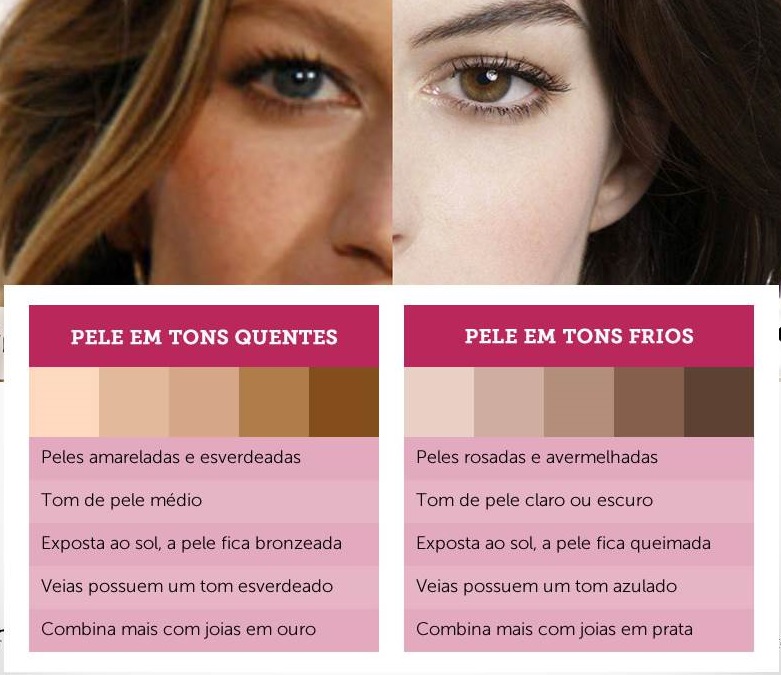 Guia Completo: Como Descobrir Seu Subtom de Pele para Maquiagem e Roupas