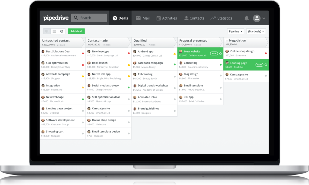 Maximizando lucros: CRM e controle financeiro para MEI