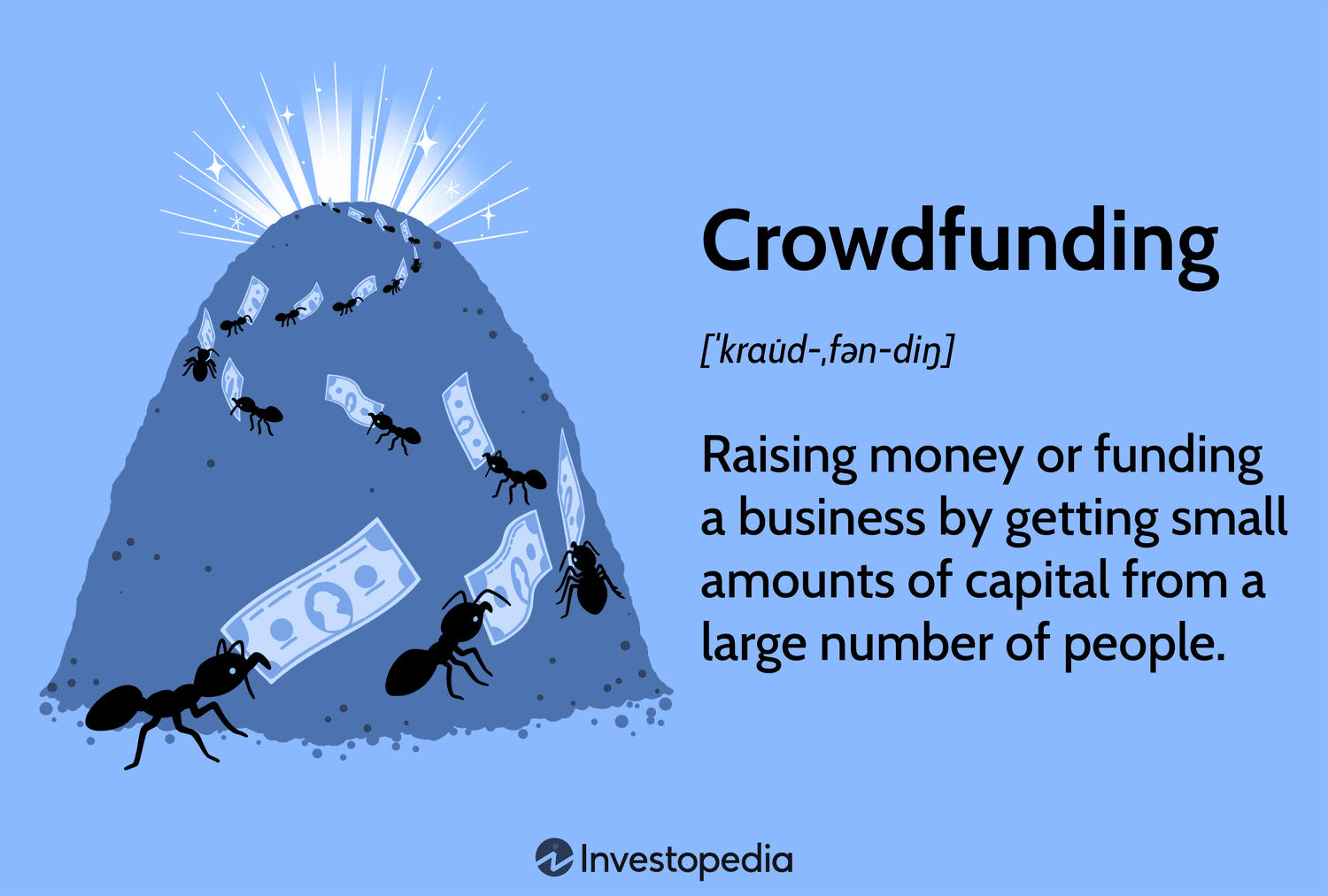 crowdfunding SP
