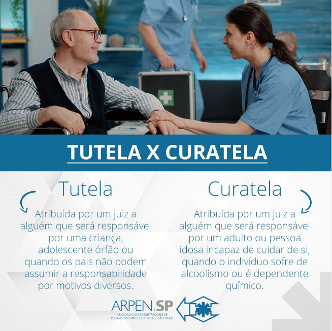 O Papel do Advogado e da Defensoria Pública na Curatela e Tutela