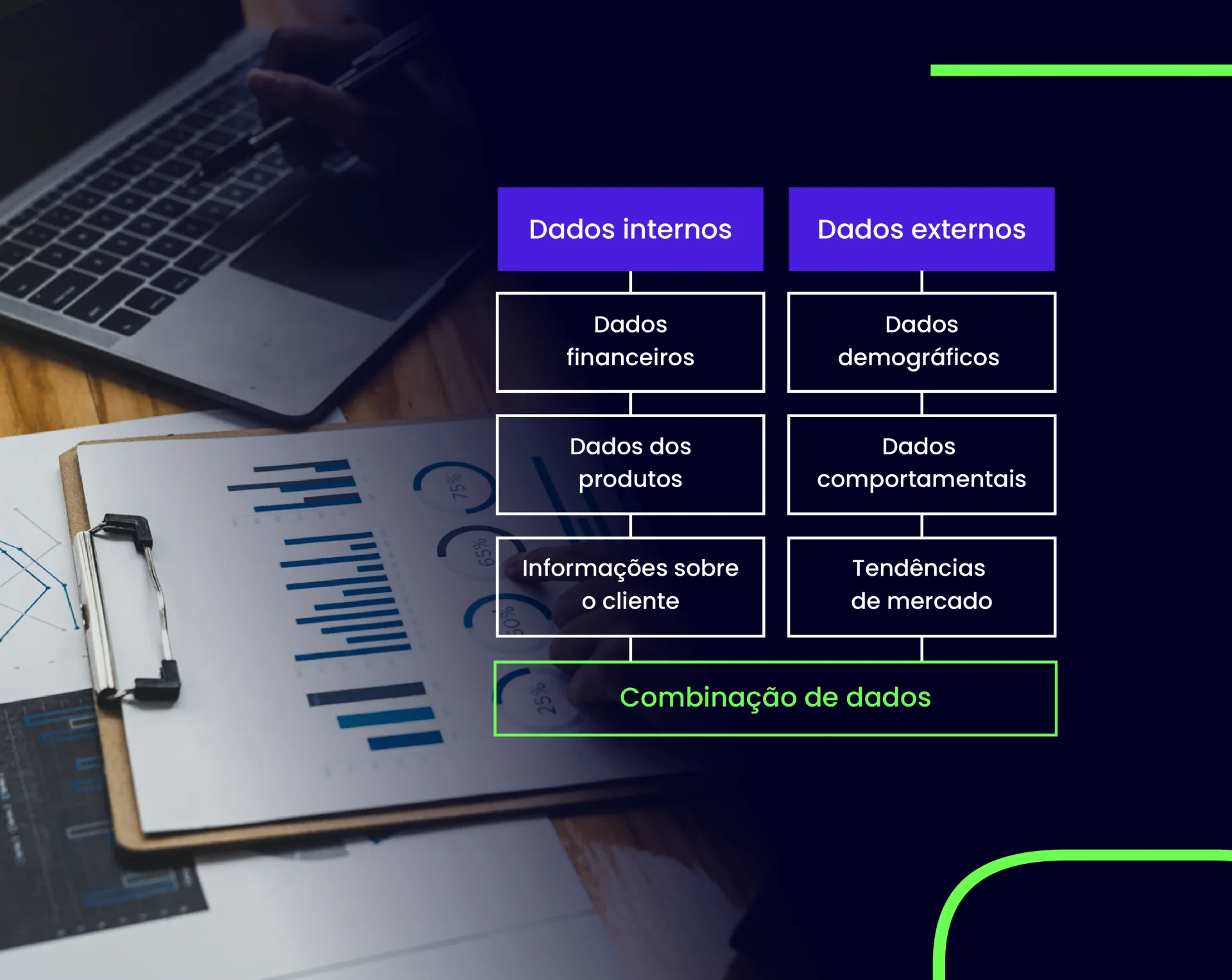 Investindo em DAOs: Oportunidades e riscos no mercado cripto