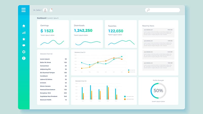melhores exemplos de dashboard para empresas