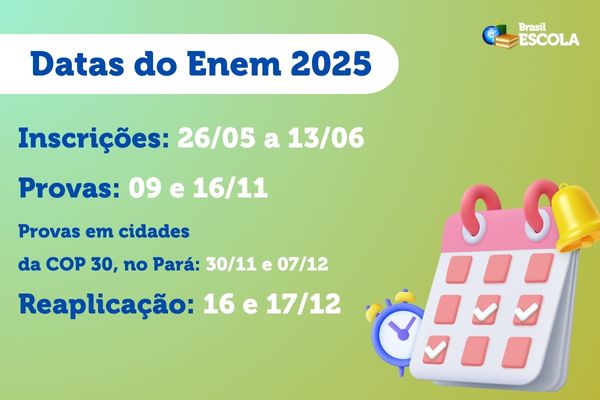 data do enem 2025