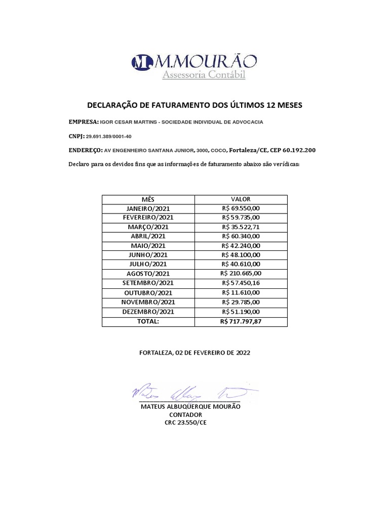modelo declaração faturamento mei word grátis