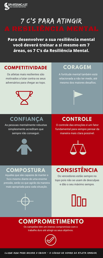 Superando a Pressão Financeira: Dicas de Resiliência para Empreendedores