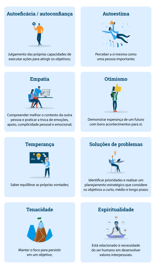 dicas de resiliência para empreendedores
