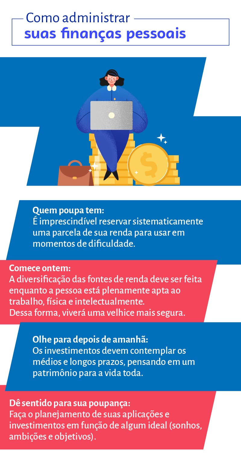 Apps e Ferramentas Essenciais para o Controle Financeiro Diário