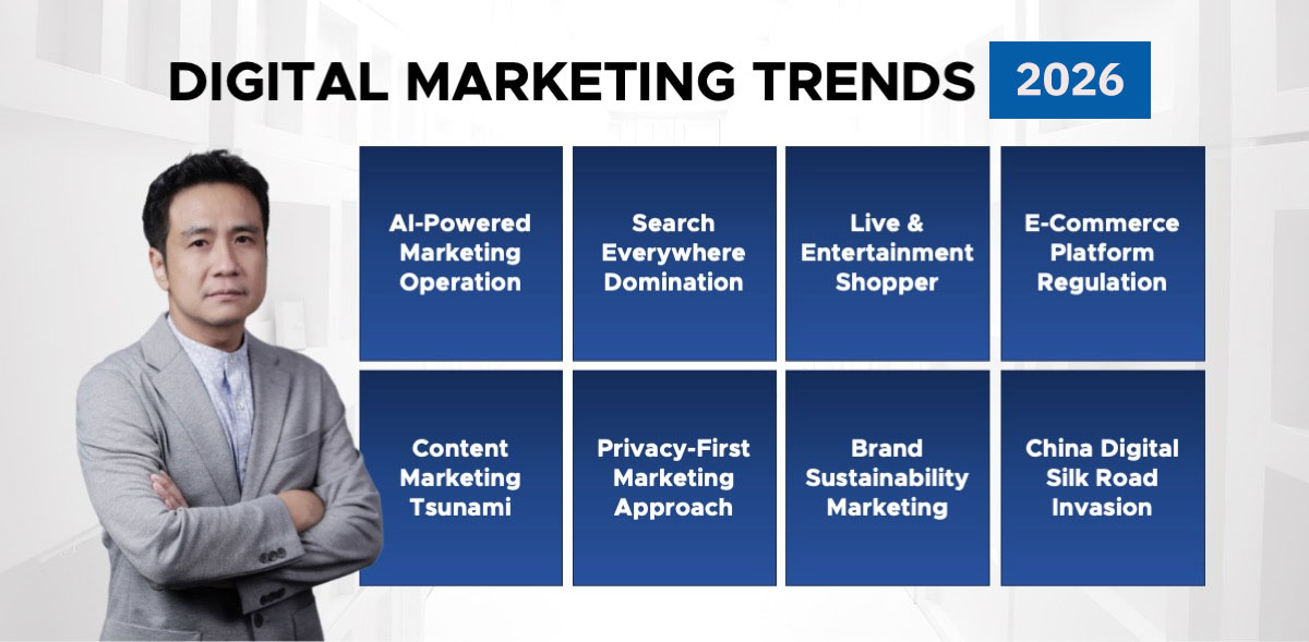 IA no marketing