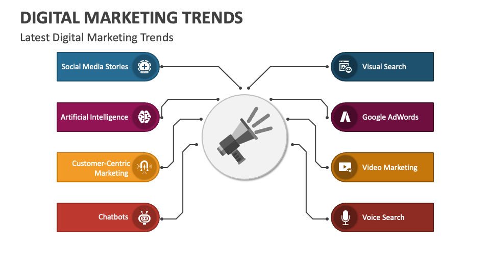 SEO para IA