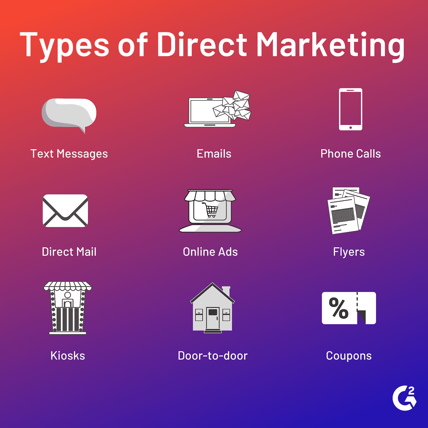 estratégias de marketing direto