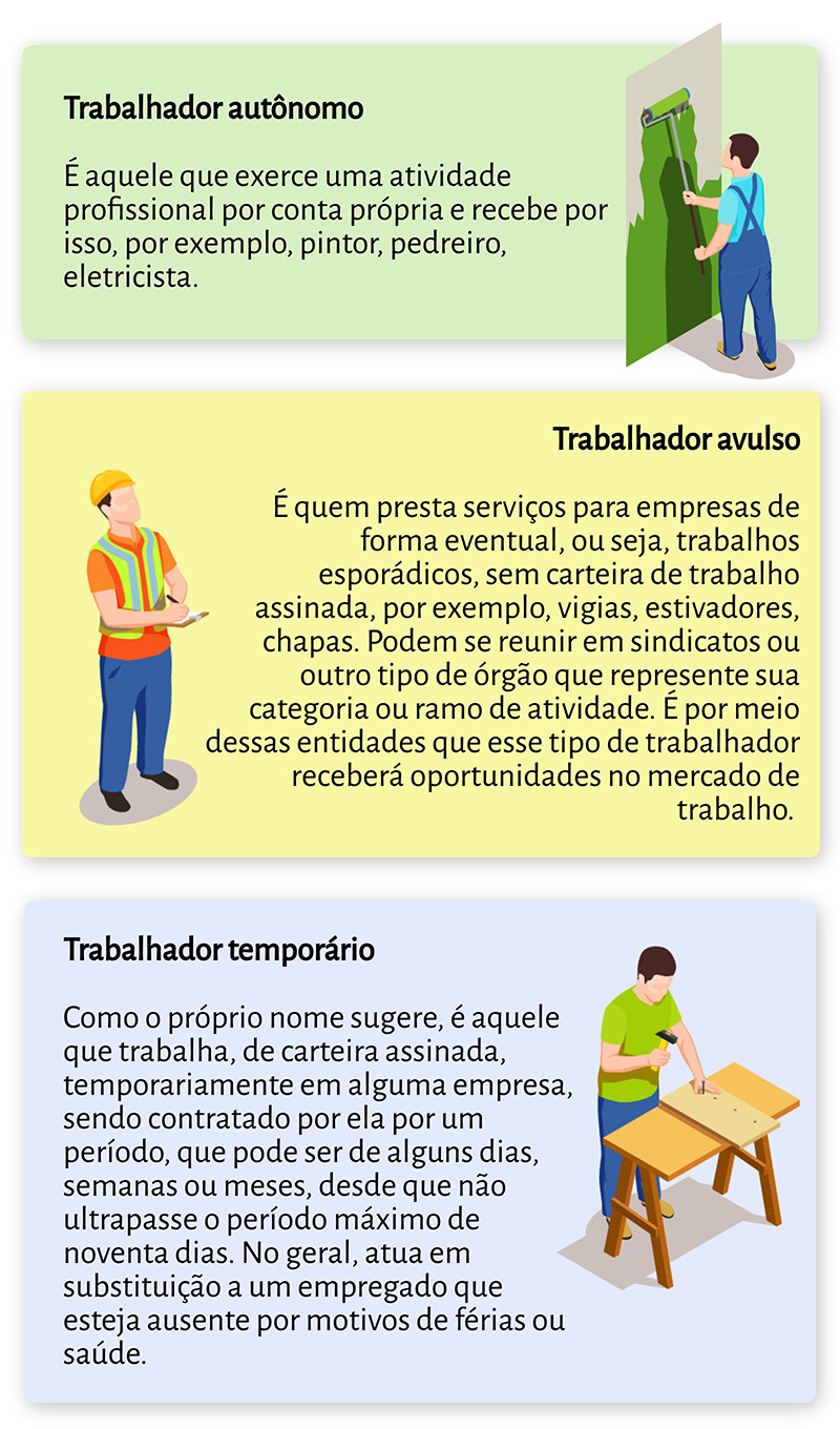 Passo a Passo para Emitir Nota Fiscal como Autônomo em São Paulo