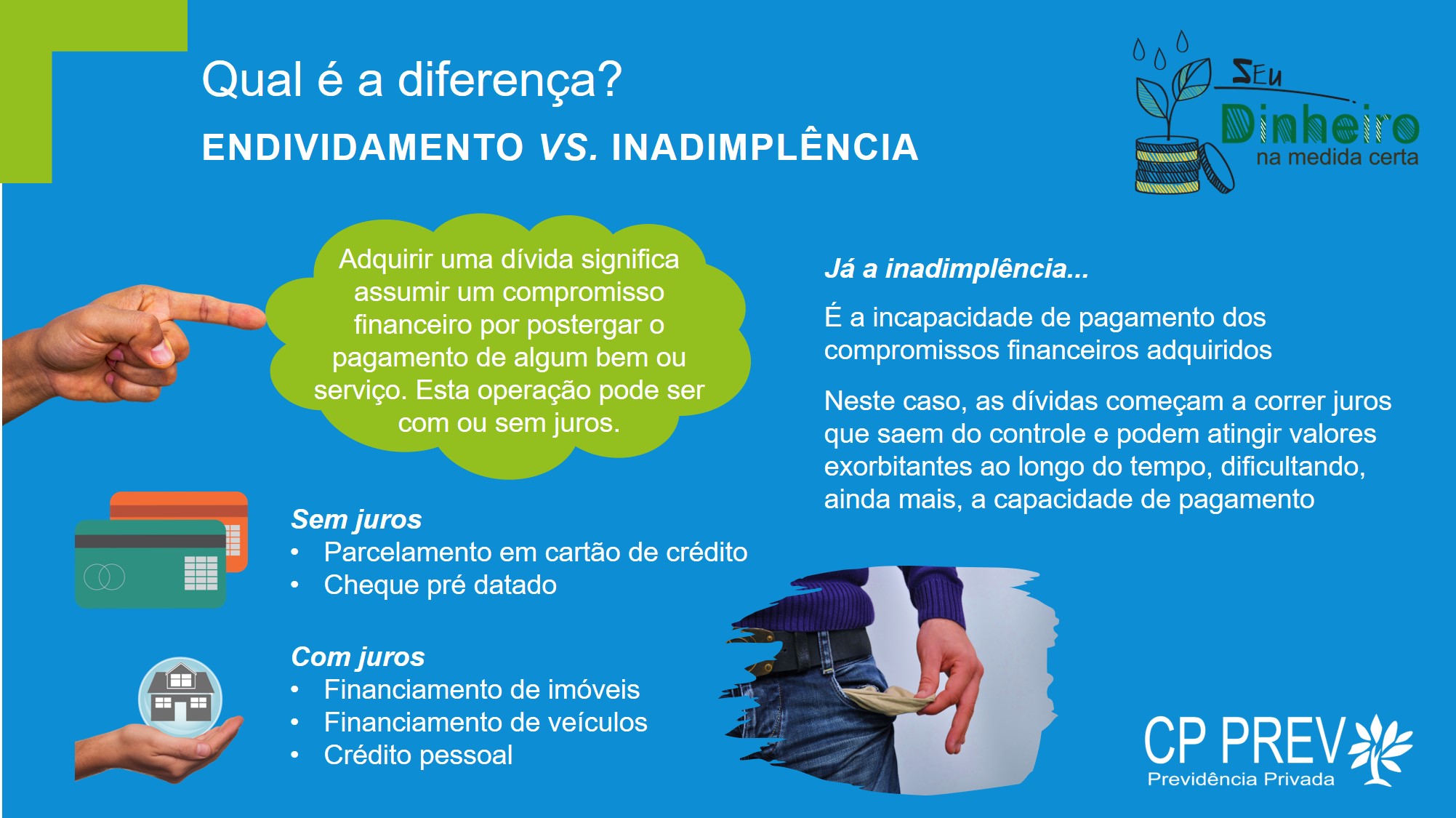 Cartão de Crédito e Carnês: Os Maiores Vilões do Endividamento Familiar em SP