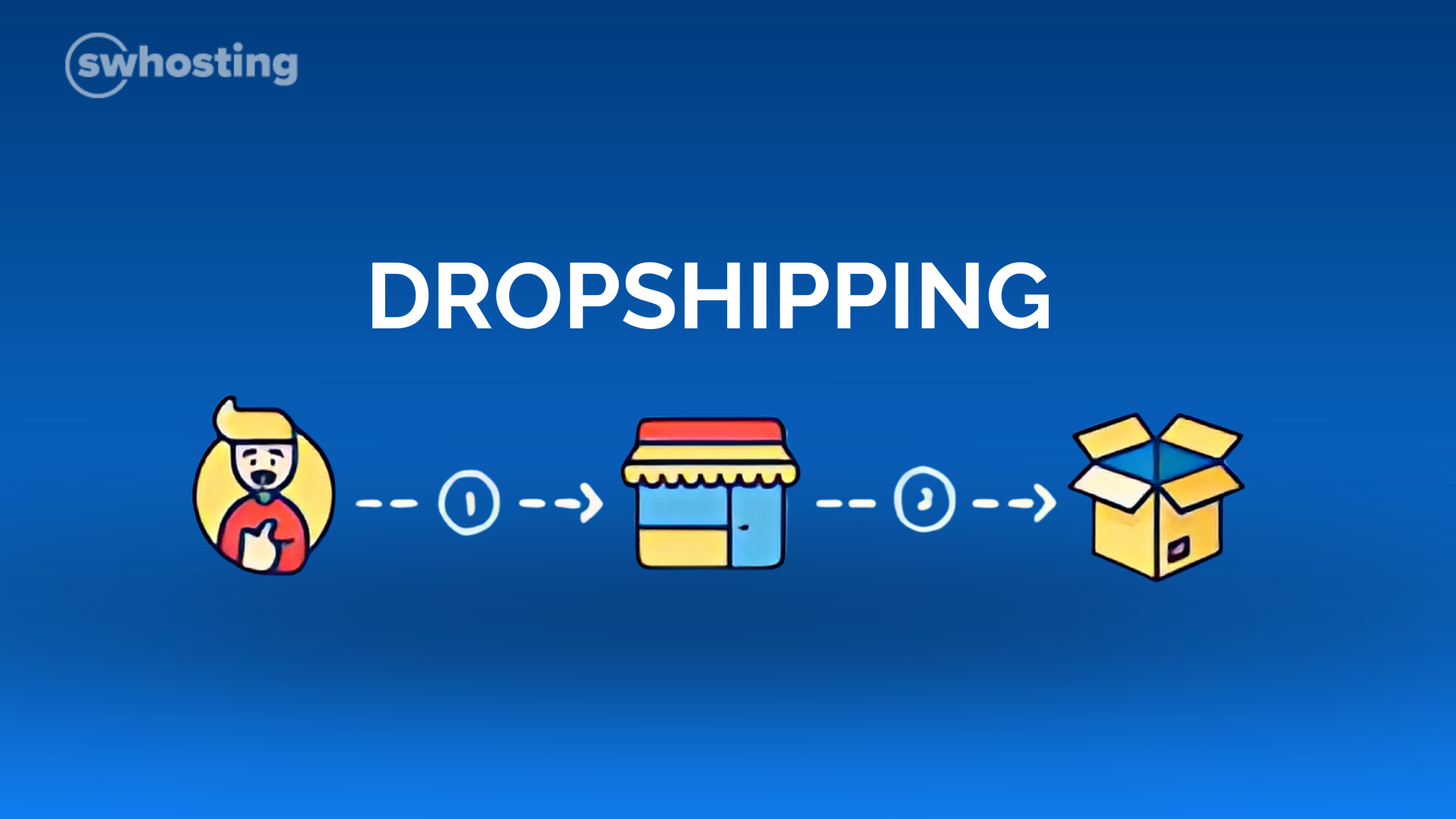 Maximizando Lucros no Dropshipping: Estratégias para Aumentar suas Margens