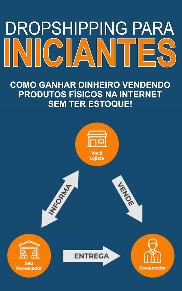 dropshipping como começar