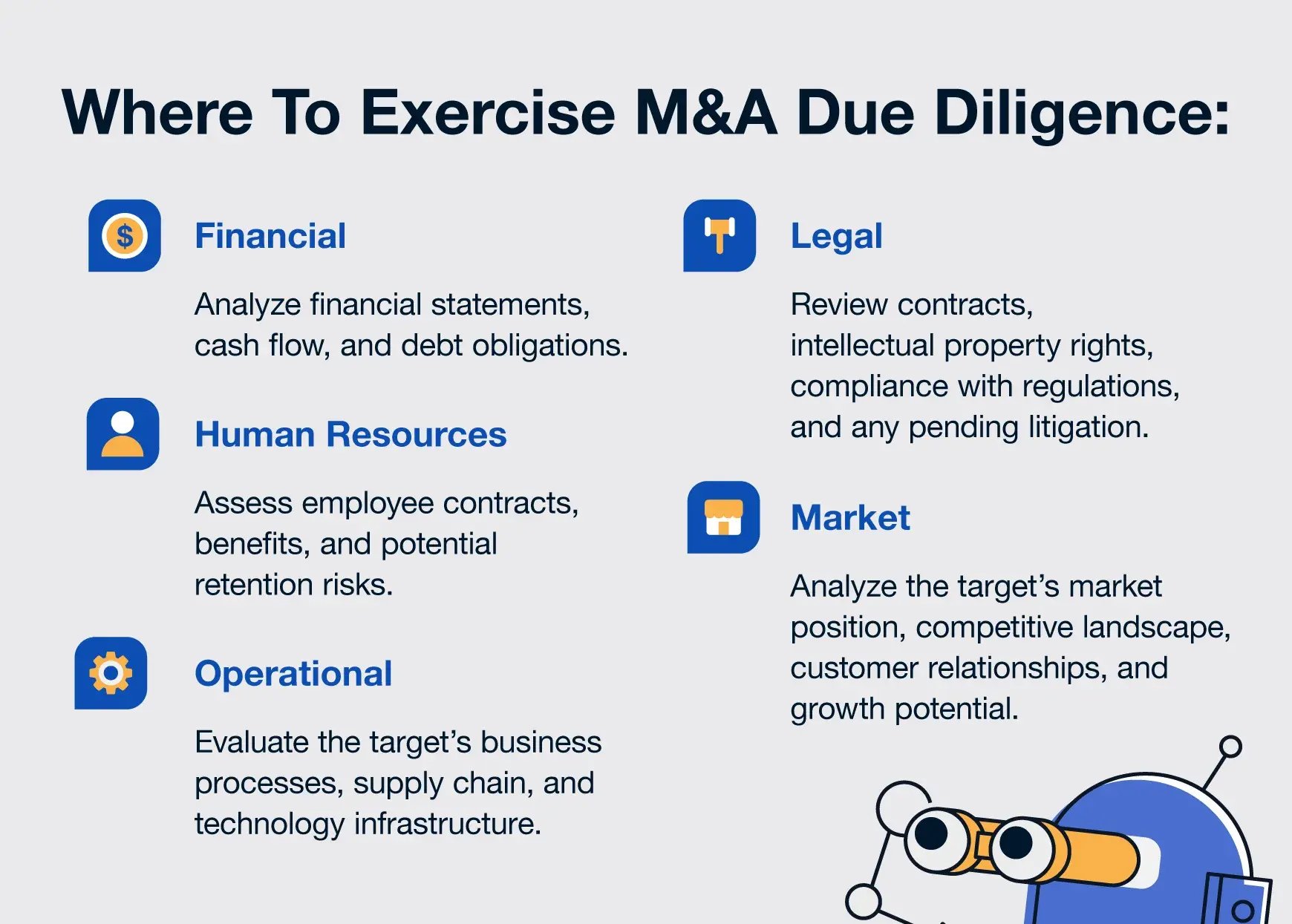 Como a Due Diligence Protege sua PME em Fusões e Aquisições