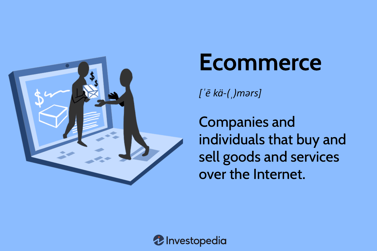 e commerce significado