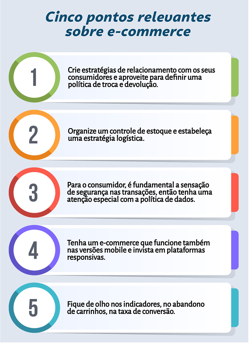 erros comuns ao iniciar um e-commerce