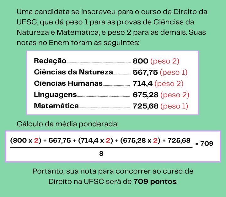 Média Ponderada no Enem: Exemplos Práticos para Cada Curso