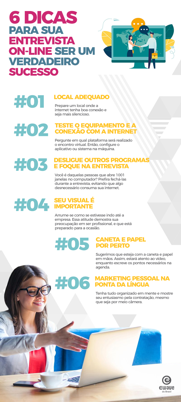 Dominando os KPIs: Como Medir o Sucesso em Marketing Digital