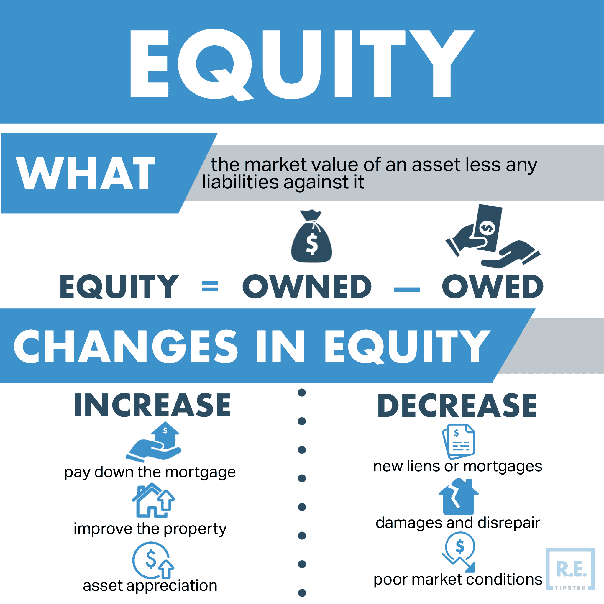 erros comuns ao calcular equity da sua empresa