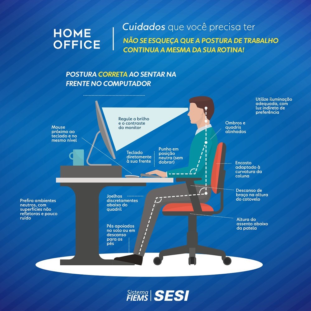 ergonomia para home office SP