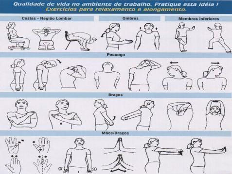 Prevenindo Dores: Dicas de Postura e Exercícios para Quem Trabalha em Home Office