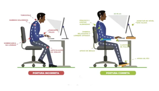 Como Ajustar seu Monitor e Periféricos para um Home Office Ergonômico