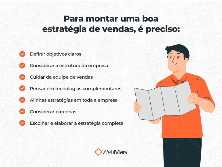 melhores estratégias de vendas para alavancar resultados