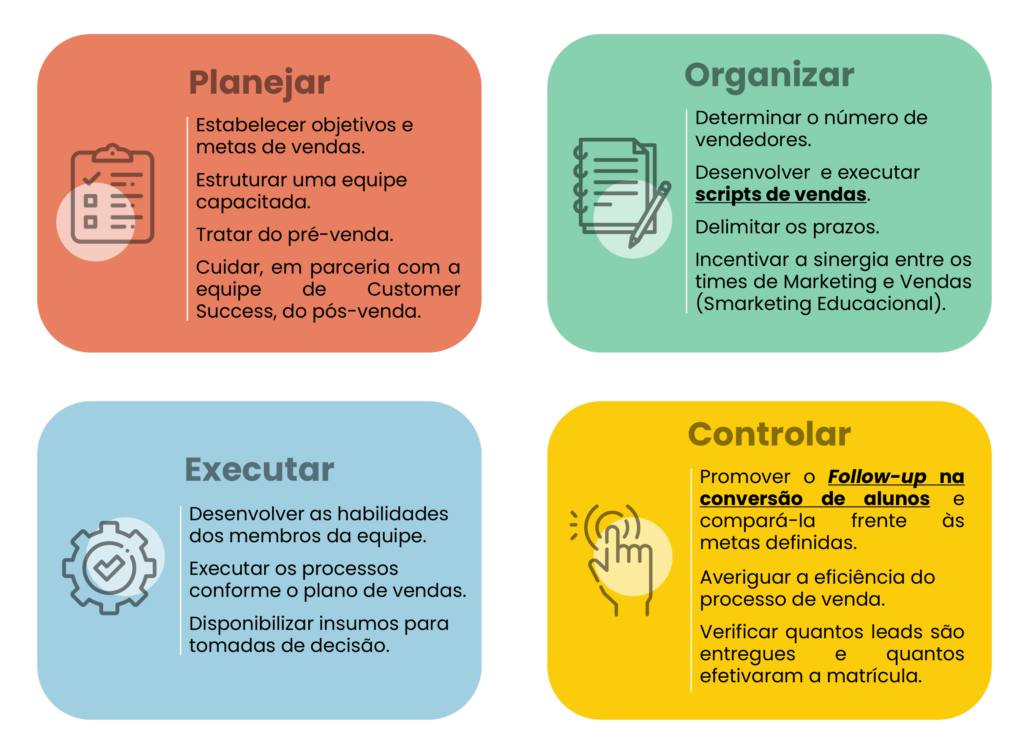 erros comuns na estratégia de vendas e como evitar