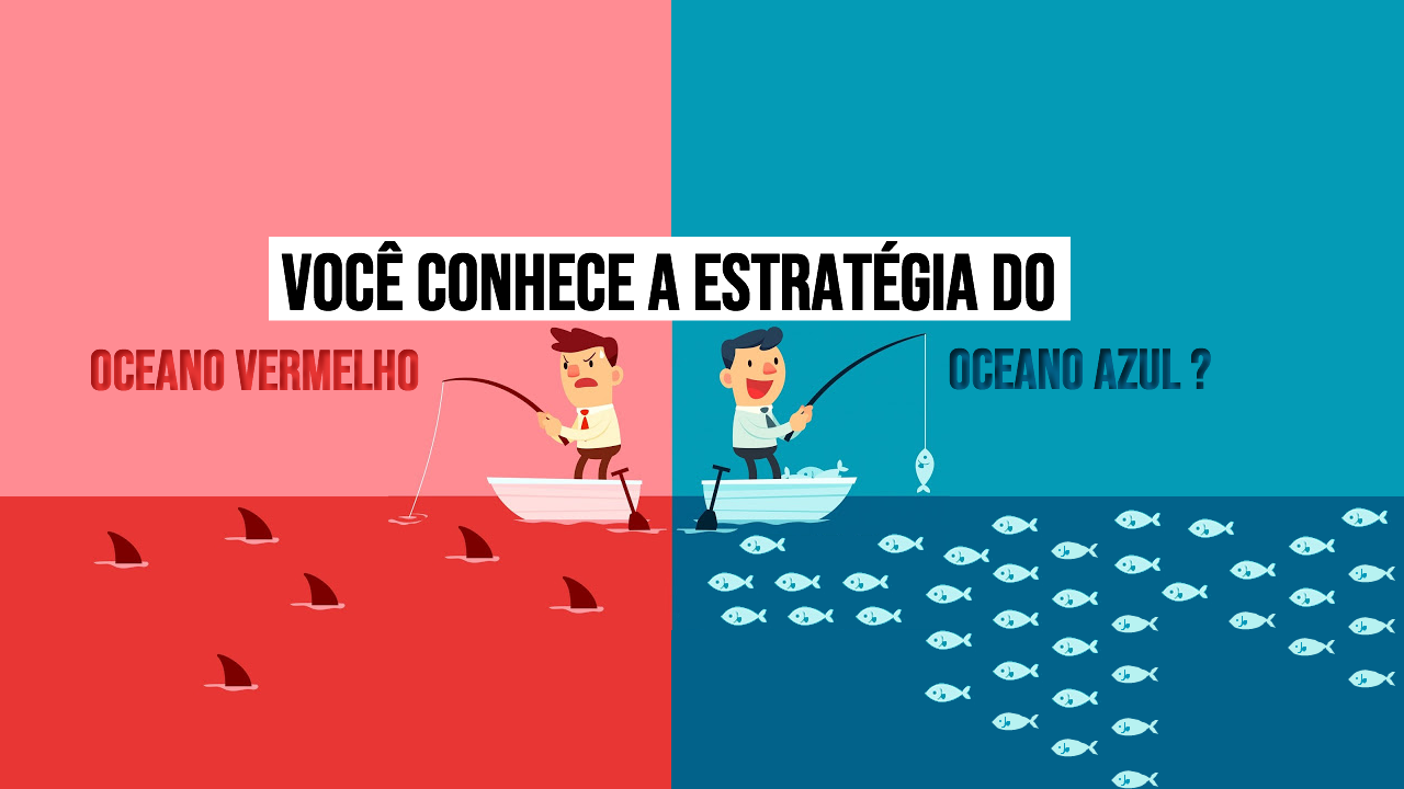 Estratégia do Oceano Vermelho