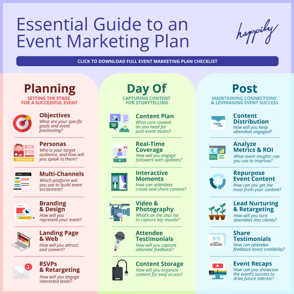 event marketing strategy