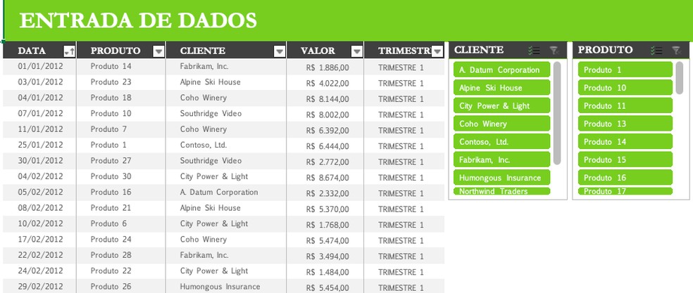 erros comuns ao declarar faturamento mei