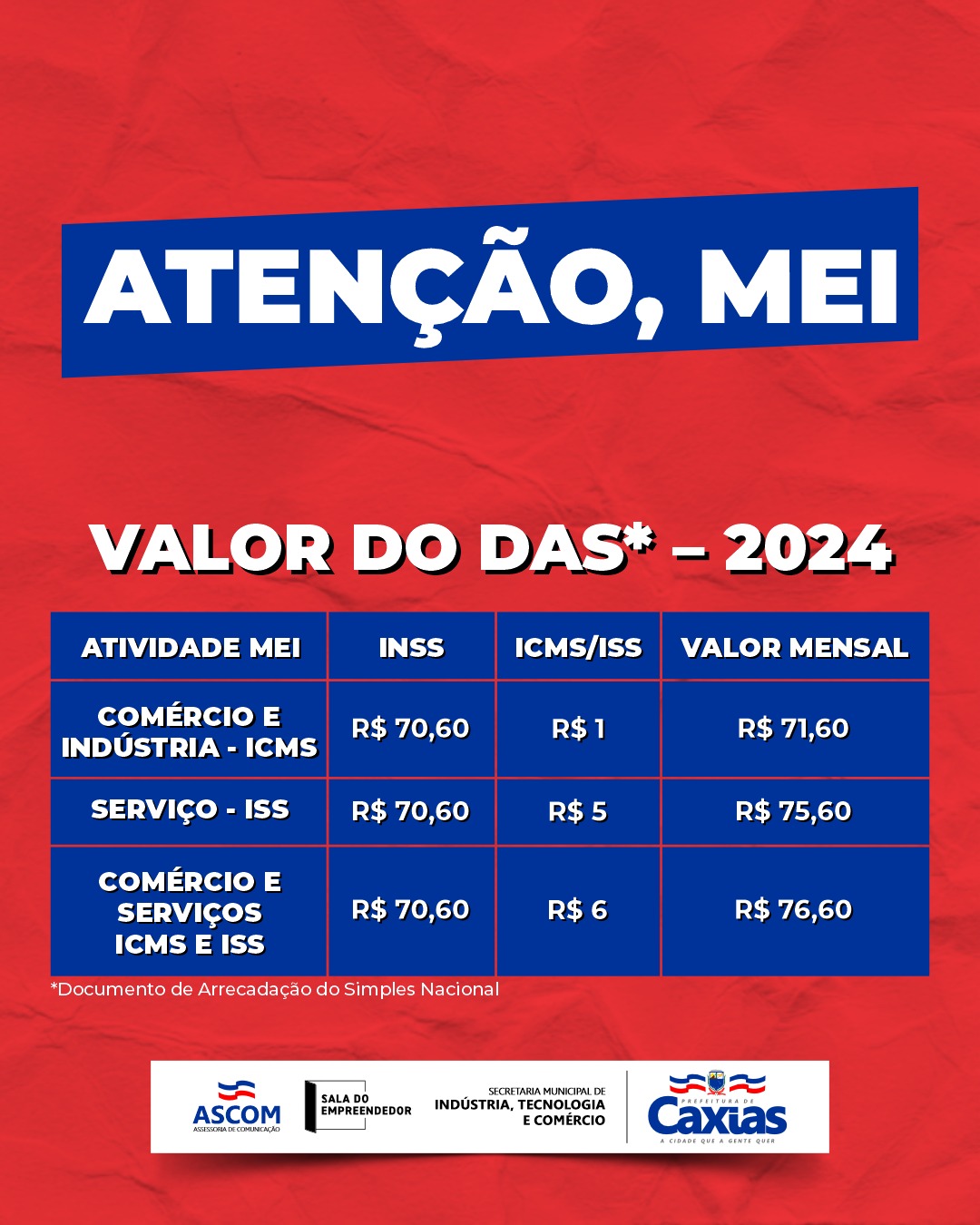 mei faturamento anual 2024