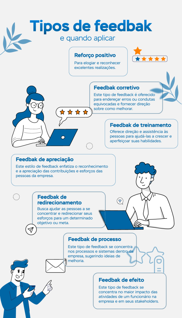 Reconhecimento Facial em São Paulo: Benefícios e Controvérsias para a População