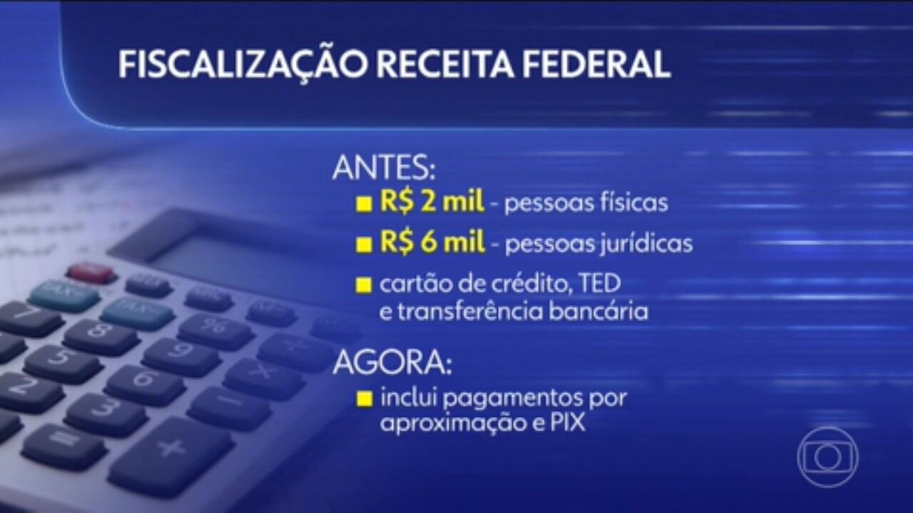fiscalização do pix