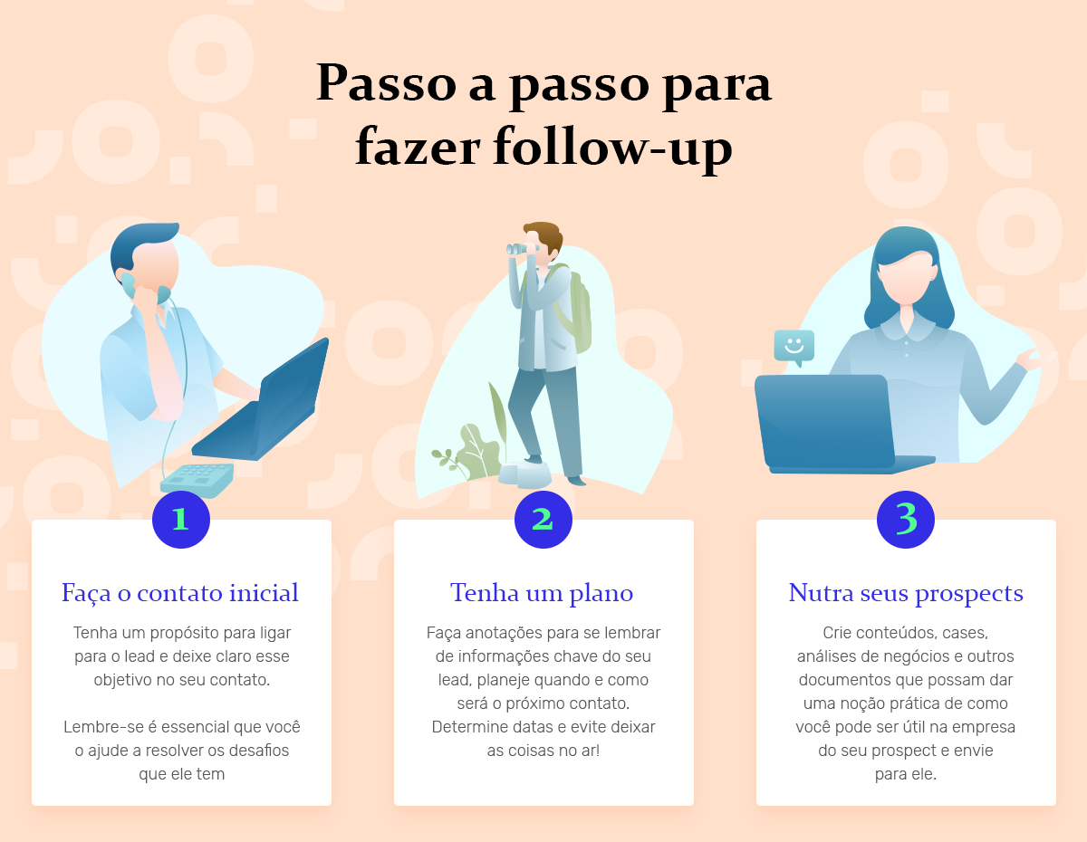 follow up o que é
