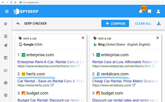 monitoramento de ranking Google grátis