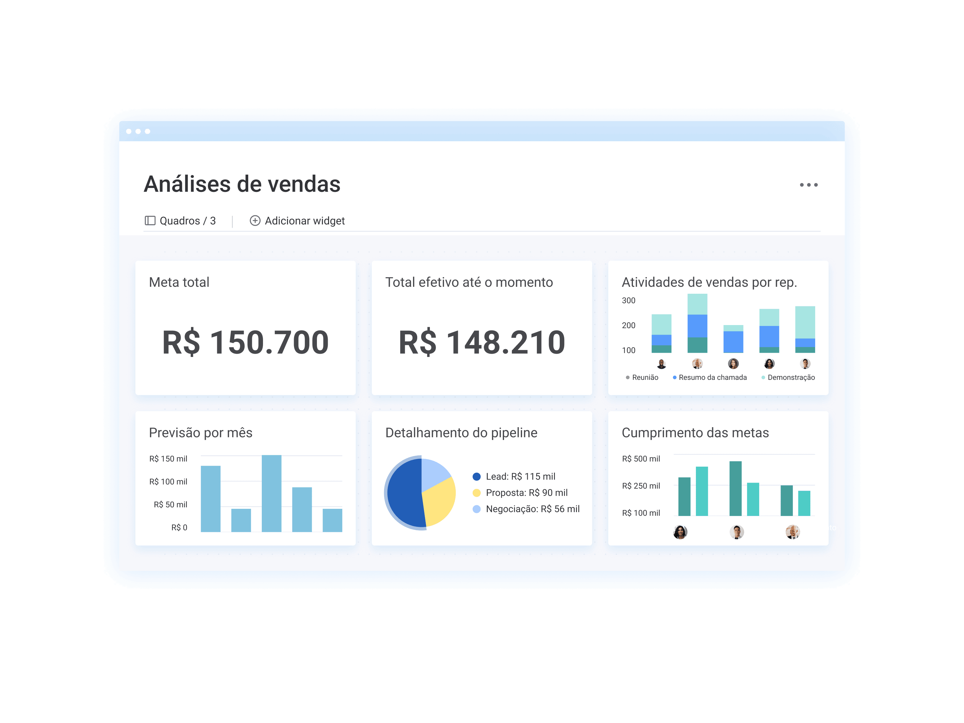 Estratégias para identificar e corrigir gargalos no seu funil de vendas