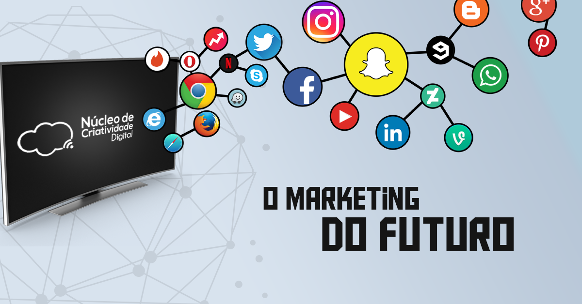 futuro do marketing SP